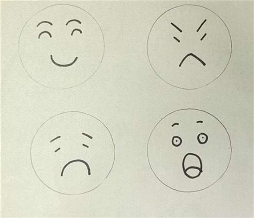今天老师主要教大家画喜怒哀惧四种表情,请小朋友们拿起画笔,一起来