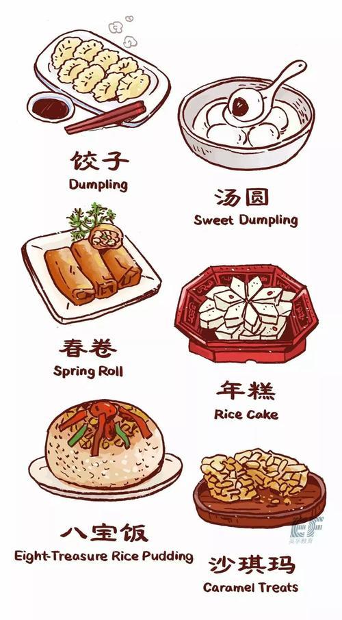 春节美食图片 春节美食图片简笔画