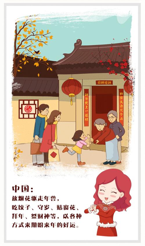 新年年俗图片 新年风俗图片
