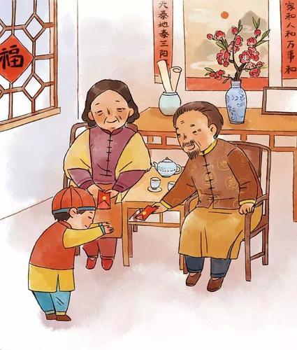 过年的风俗图片 过年的风俗图片卡通图片