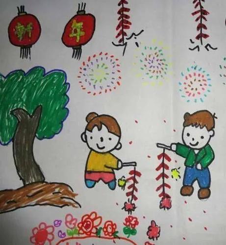 春节画画图片 春节画画图片大全简单又漂亮视频