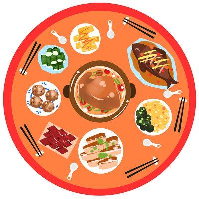 新年美食图片 新年食物图片