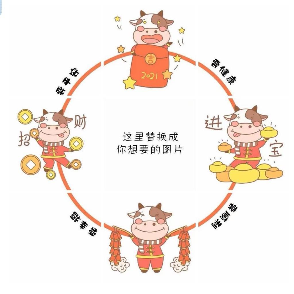 可爱卡通牛牛三字祝福九宫格配图图片