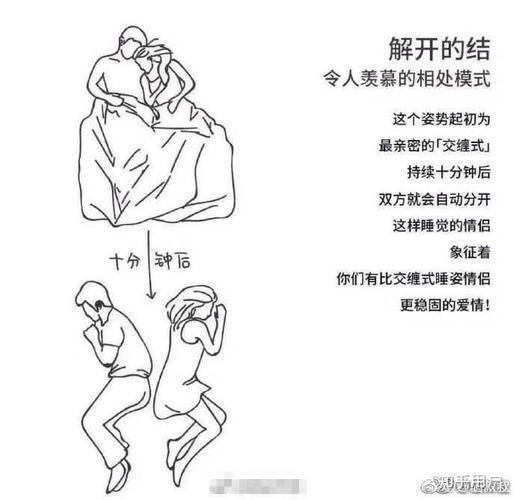 情侣睡觉各种抱法图片