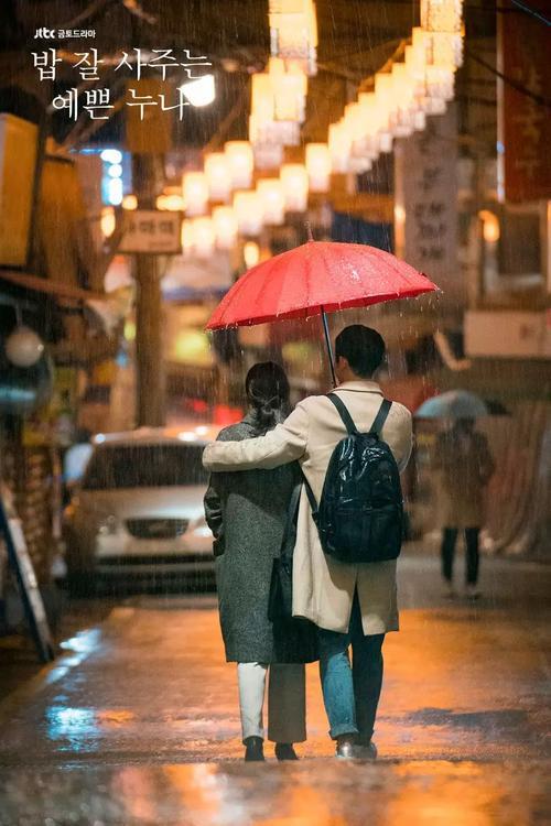 情侣雨中漫步背影图片 两个人雨中漫步背影图片