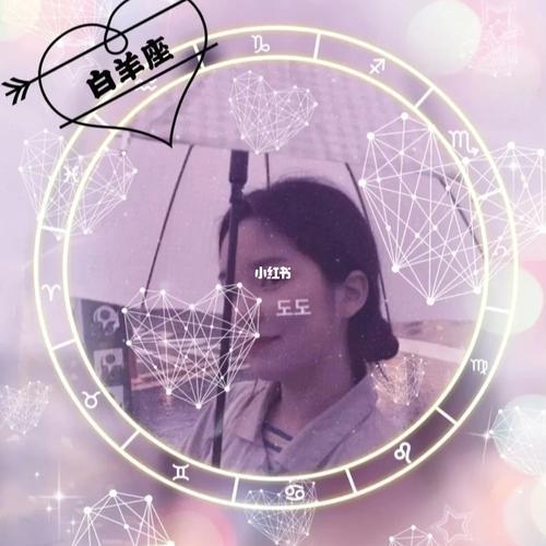 12星座头像 12星座头像图片动漫