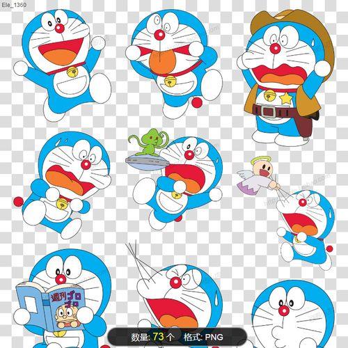 哆啦a梦头像高清头像 哆啦a梦头像高清头像呆萌