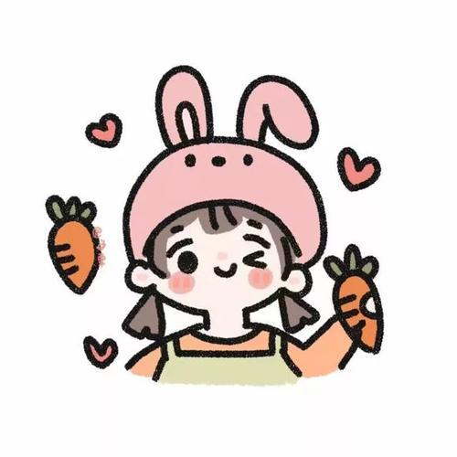 可爱头像卡通呆萌 卡通头像可爱呆萌