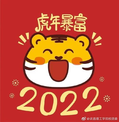2022头像图片 微信头像图片2022