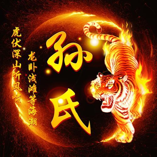 2022虎年姓氏微信头像 2022年属虎微信头像图片好运