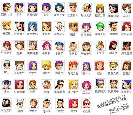 经典qq头像旧版 qq经典头像旧版本