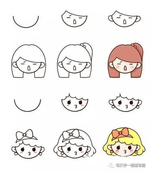人物头像简笔画 人物头像简笔画图片大全简单