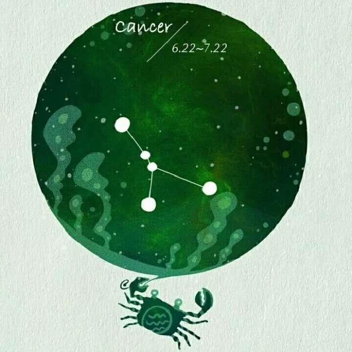 12星座唯美头像图片