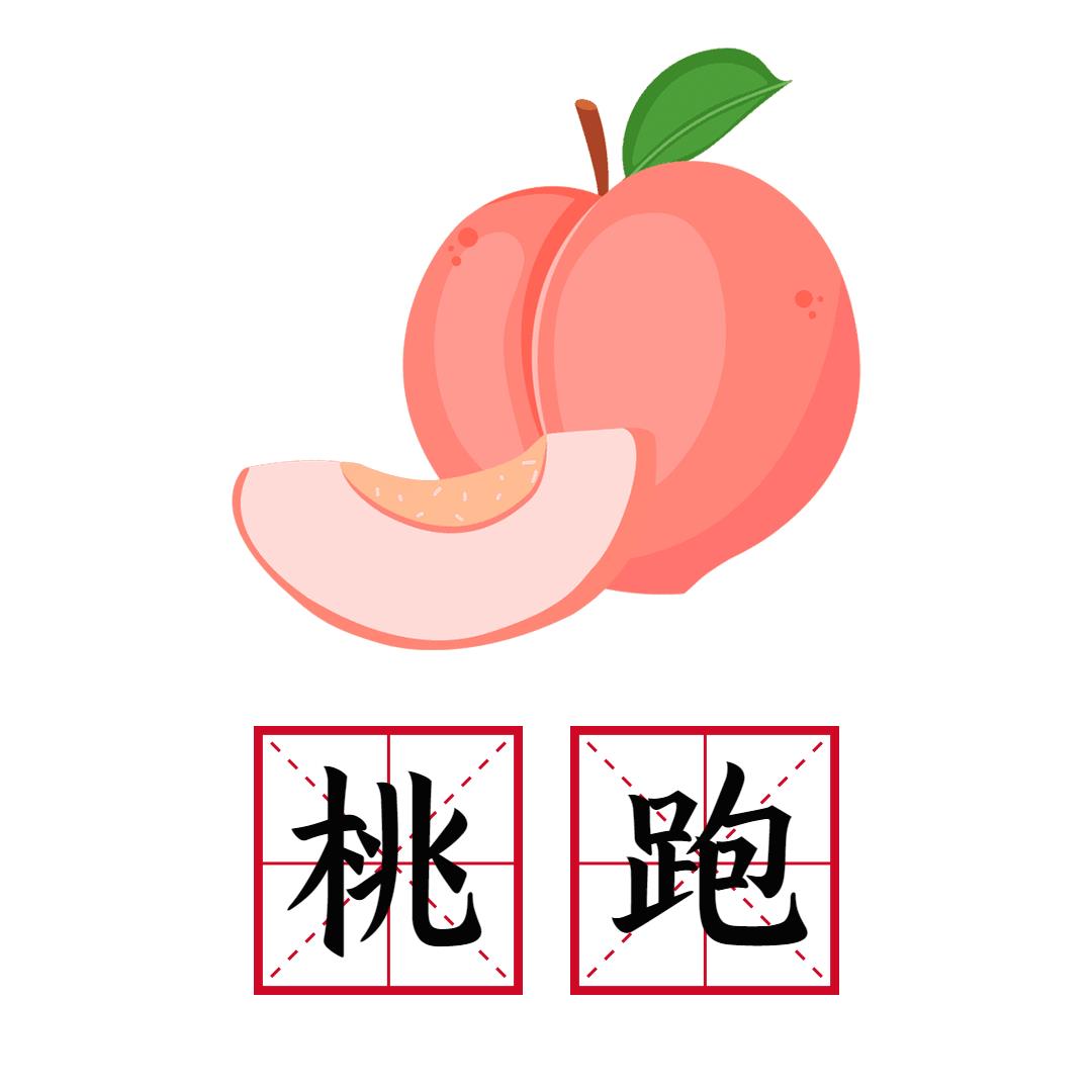 桃子水果表情包谐音热词趣味田字格图片