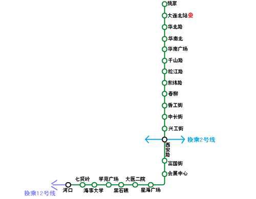 原创 大连市轨道交通线路图