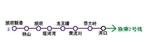 原创 大连市轨道交通线路图