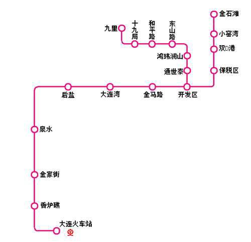 原创 大连市轨道交通线路图