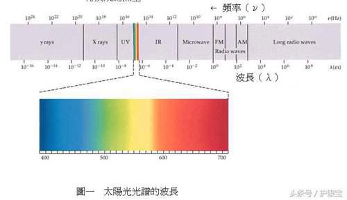 有哪些对眼睛有保护作用的壁纸推荐 保护视力桌面壁纸