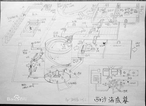 盗墓笔记 全套地图