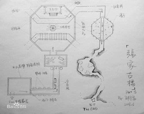 盗墓笔记 全套地图